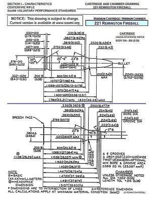 221 Fireball specs.jpg 221 Fireball specs.jpg